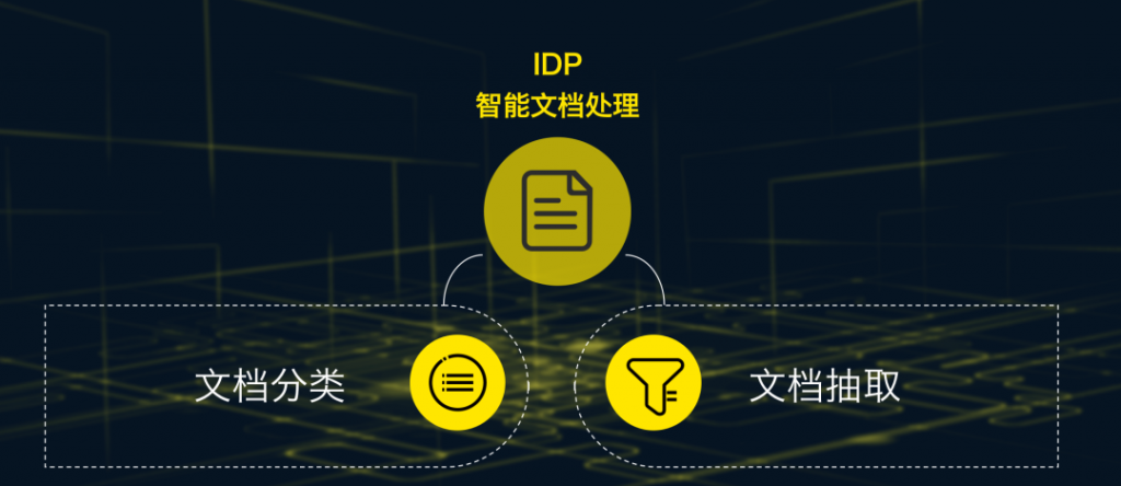 中交第二航务工程局选用来也科技 RPA+AI 技术，赋能自动化加速智能化！