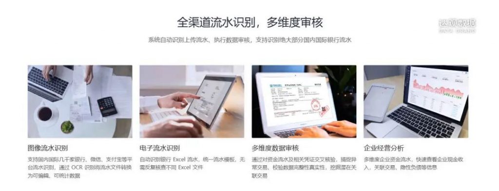 银行流水审核：AI在财务分析中的创新应用