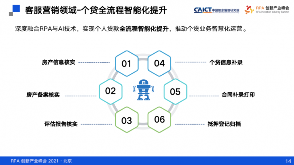 中国工商银行龚光庆：应用 RPA 推进银行数字化转型的思考与实践