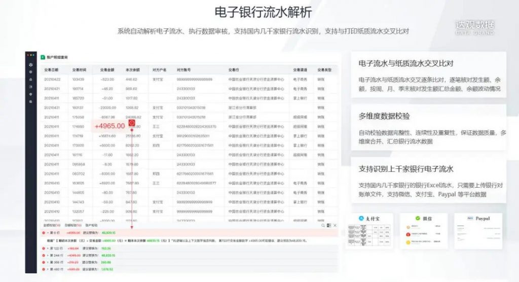 银行流水审核：AI在财务分析中的创新应用