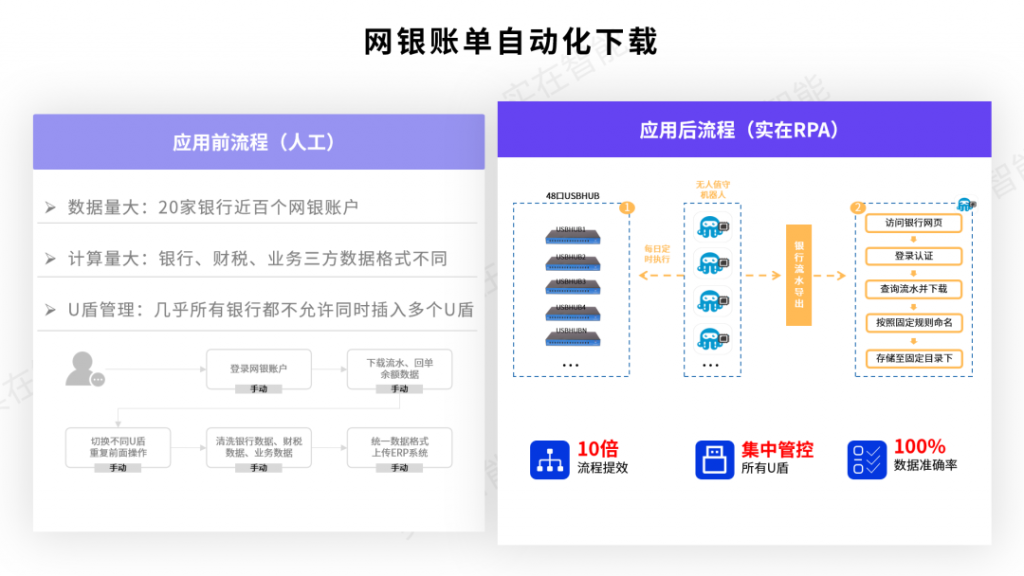 签约喜讯丨实在数字员工上岗重药集团，新质生产力赋能医药巨头高质量发展