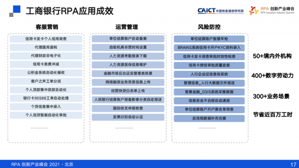 中国工商银行龚光庆：应用 RPA 推进银行数字化转型的思考与实践