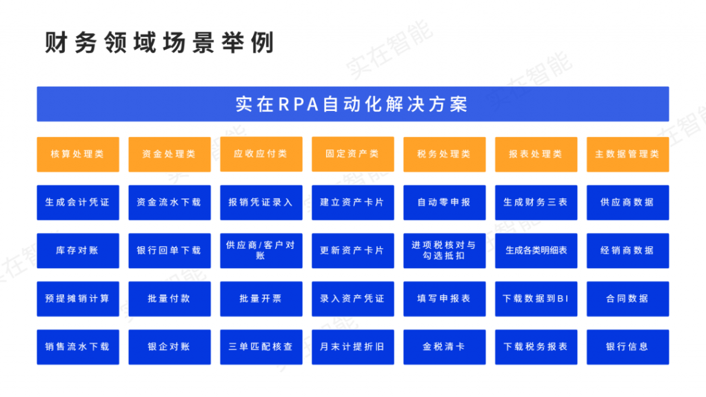 实在智能携手滴滴企业出行，共话财务数字化转型