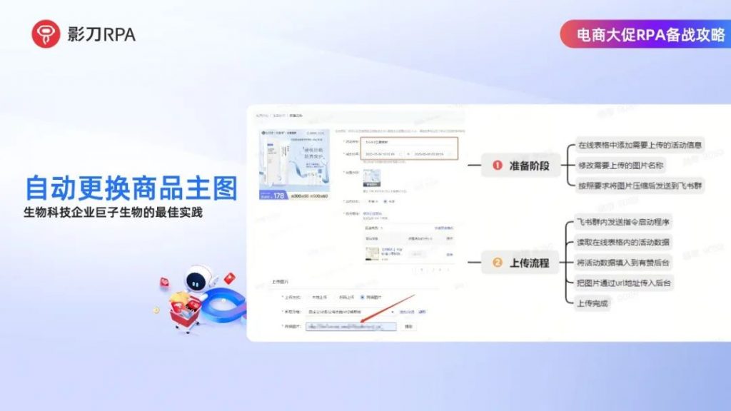 电商大促RPA备战攻略奉上，店铺运营一键搞定｜效赢双11