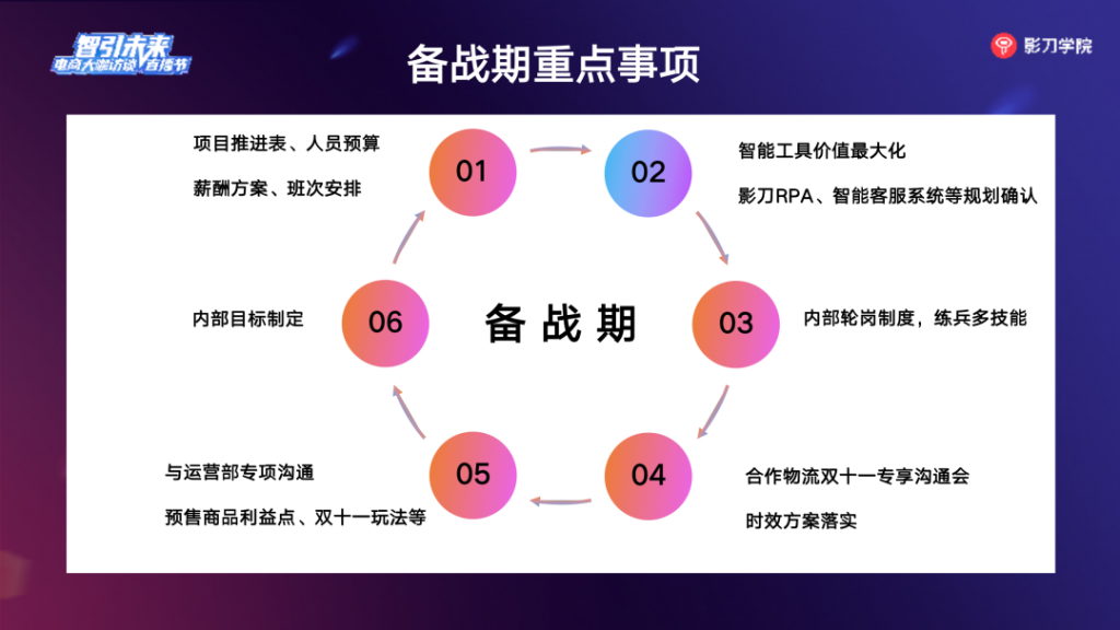 奥康大咖访谈｜借助数字技术赋能，构建品牌年轻化竞争力