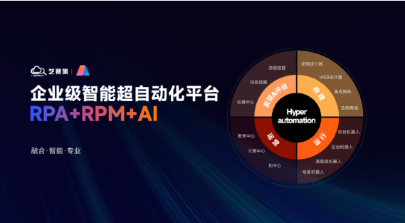 IDC重磅报告！加速迈入超自动化中期，艺赛旗超自动化解决方案获认可