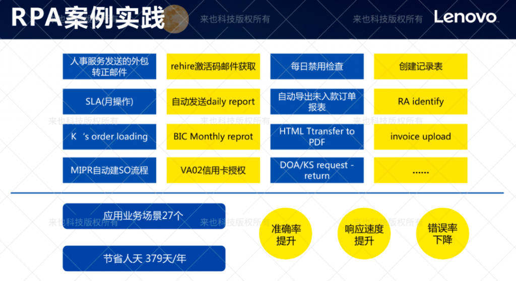 来也科技对话联想：IT部门如何通过RPA+AI部署年节省3000+工时