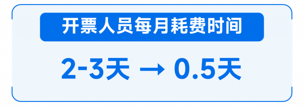 降本增效“利器”，RPA助力采购业务流程自动化升级