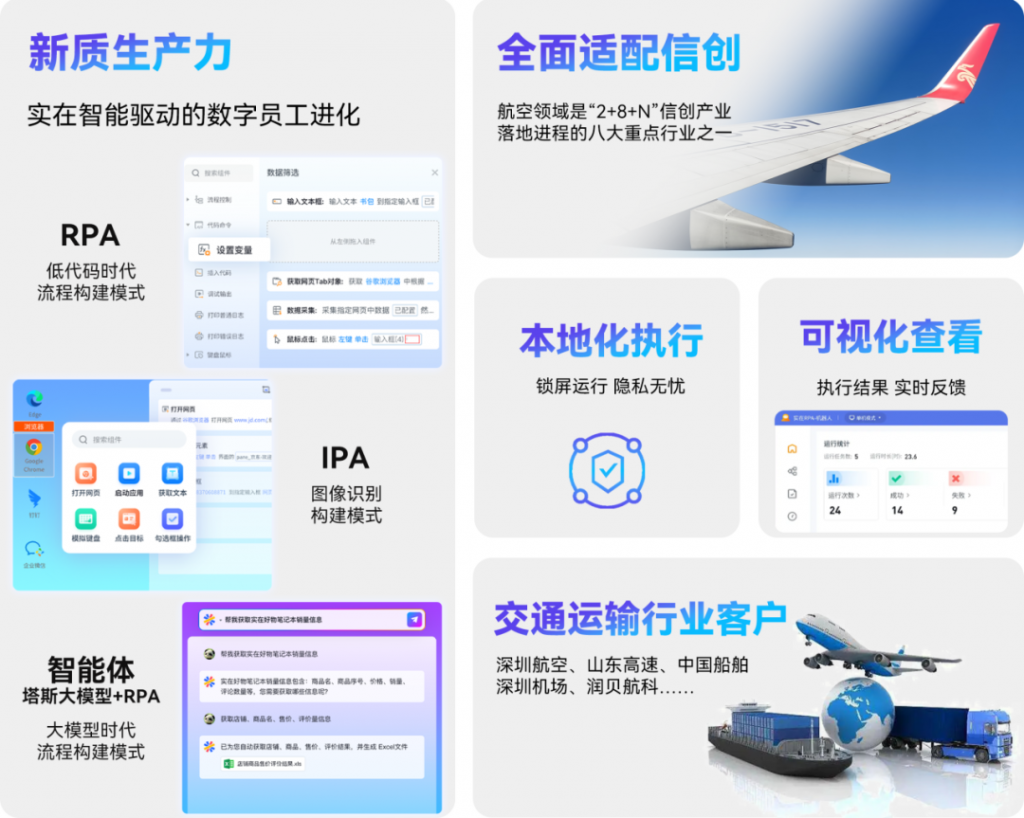 签约喜讯丨实在数字员工助力昆航工作效率“冲上云霄”！