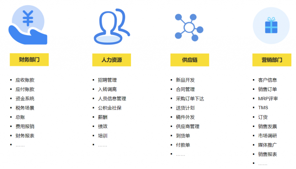 从并跑到领跑：出海制造业的“数字化突围”