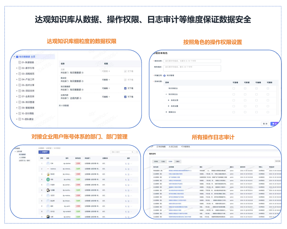 企业专用知识库+DeepSeek：为什么企业需要一套企业级知识库系统