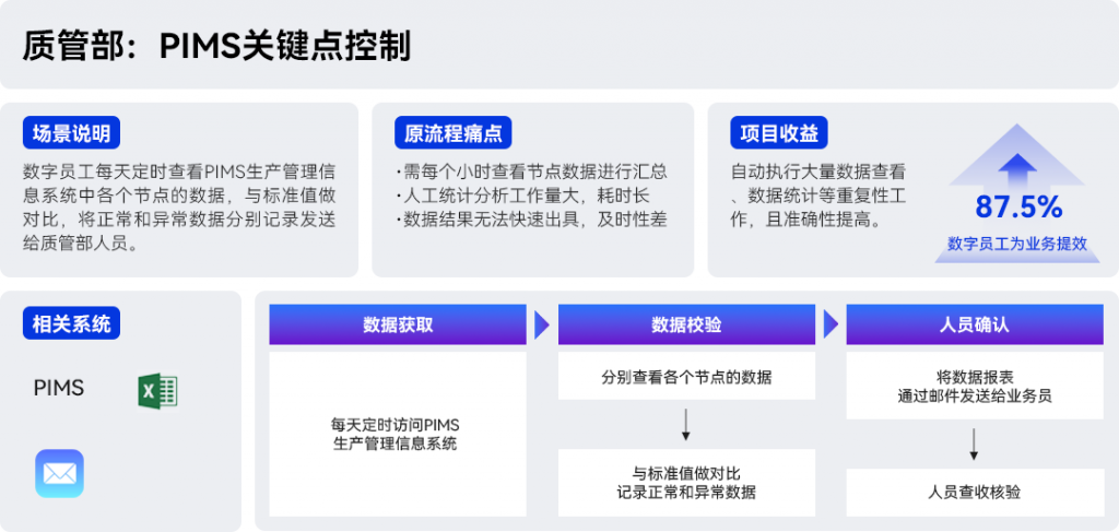 新质生产力炸场！探秘长三角气体巨头“海畅”AI工厂