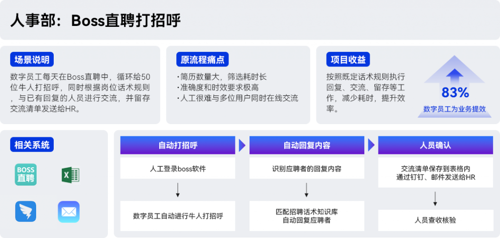 新质生产力炸场！探秘长三角气体巨头“海畅”AI工厂