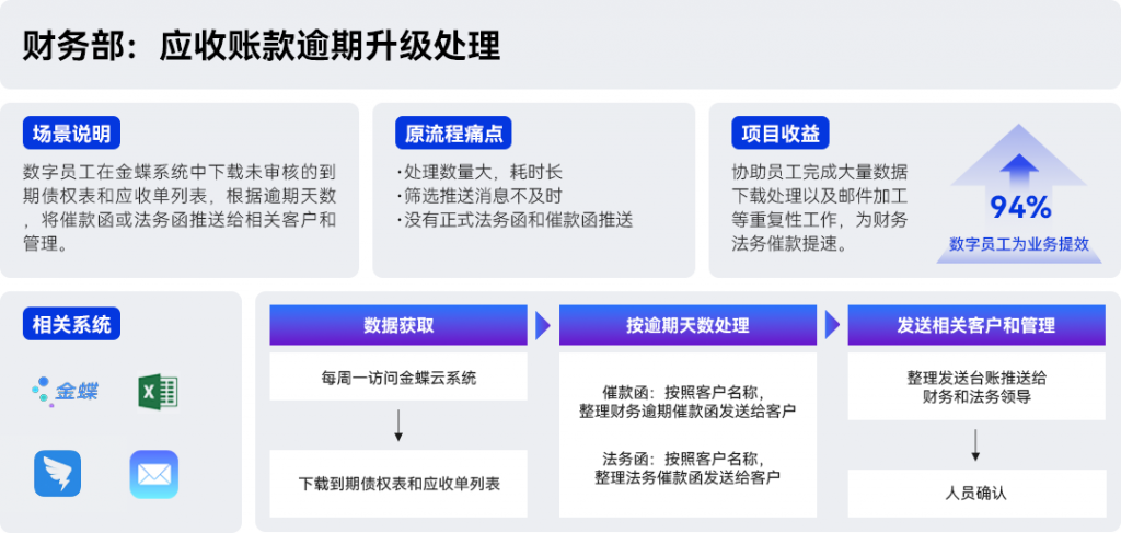 新质生产力炸场！探秘长三角气体巨头“海畅”AI工厂